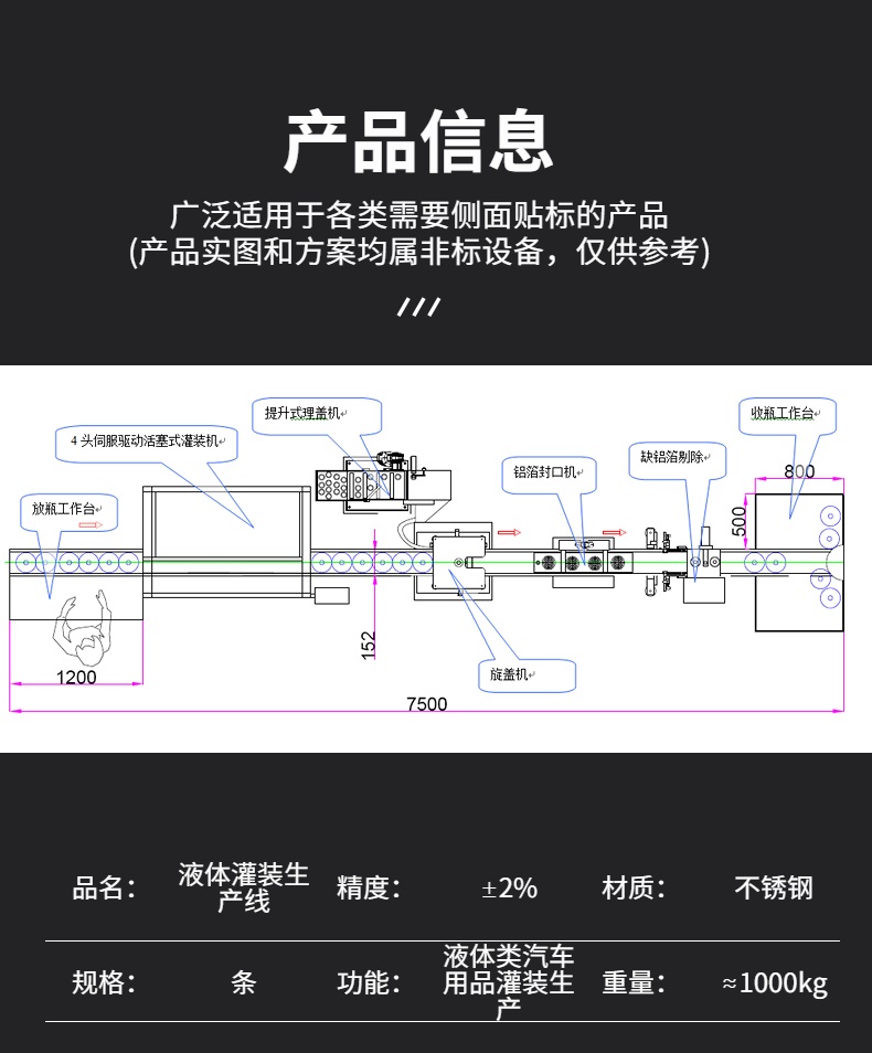 燃油寶車用尿素溶液液體灌裝生産線CAD設計圖
