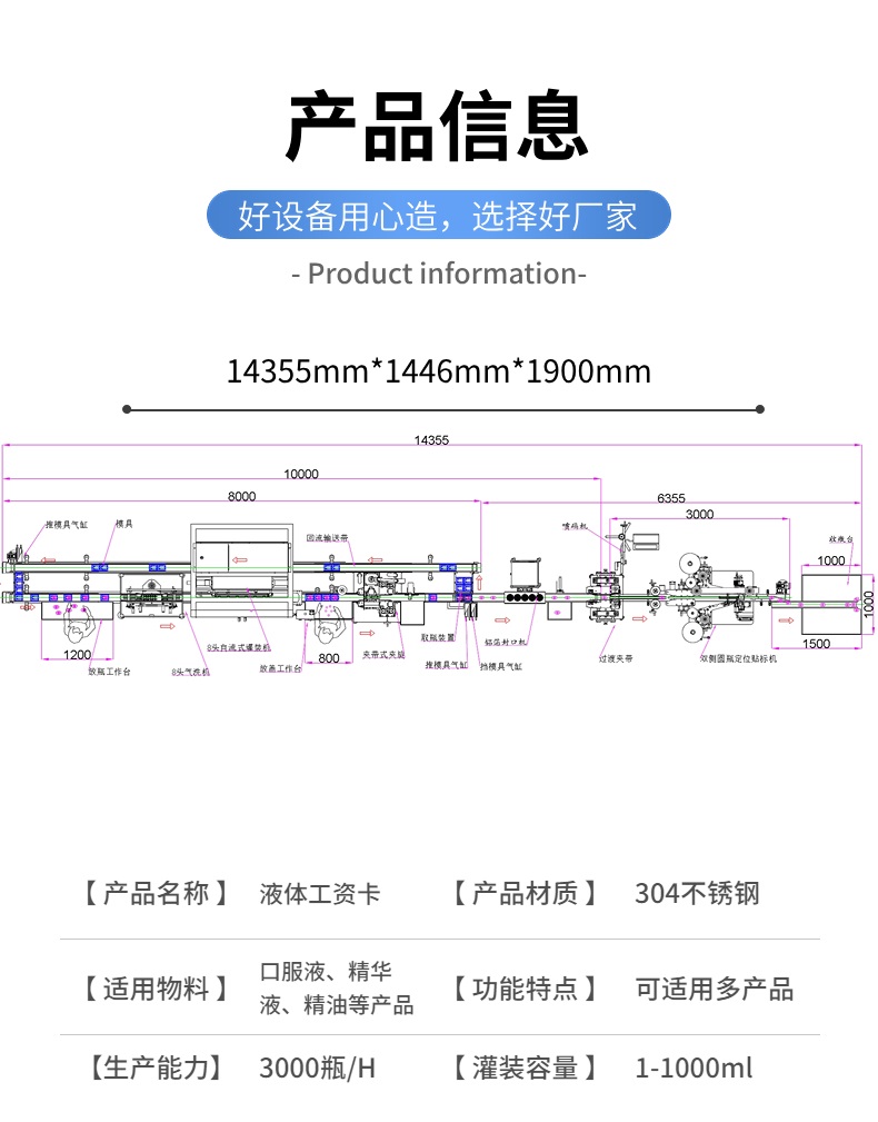 含漱液、漱口水灌裝機生産線cad設計圖